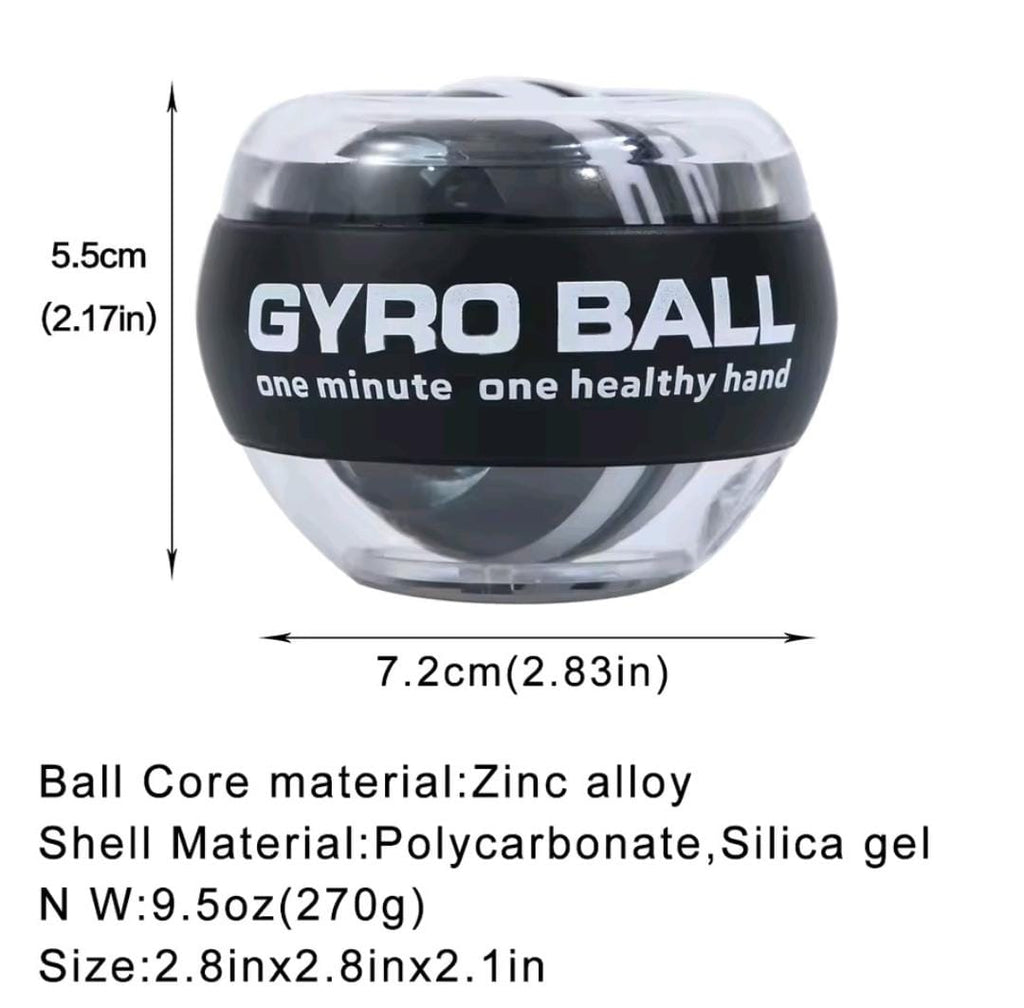 CoreRelief GripPro™